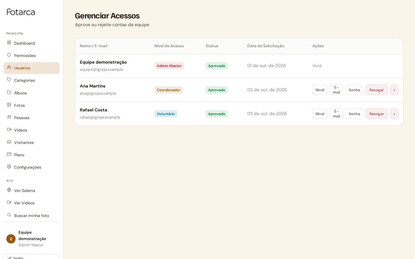 Painel de acessos com Admin Master, Coordenador e Voluntário; dados fictícios
