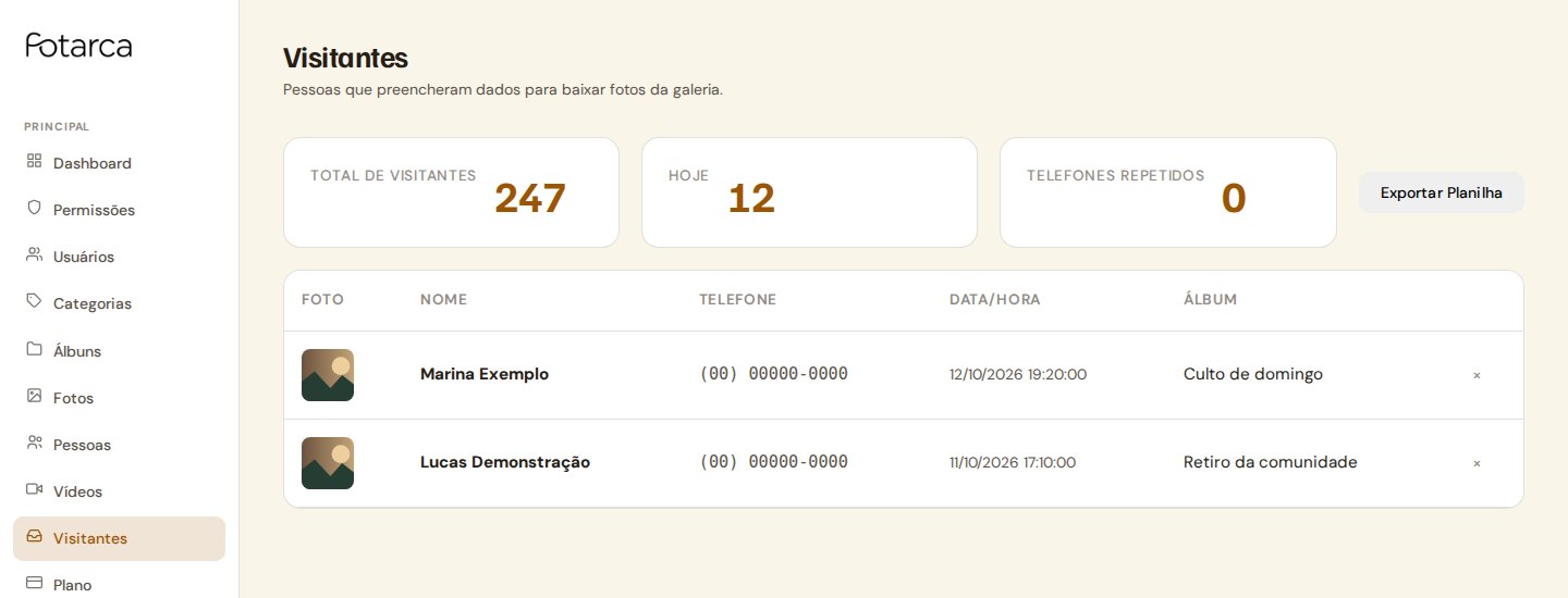 Tabela de demonstração com contatos informados antes de baixar fotos